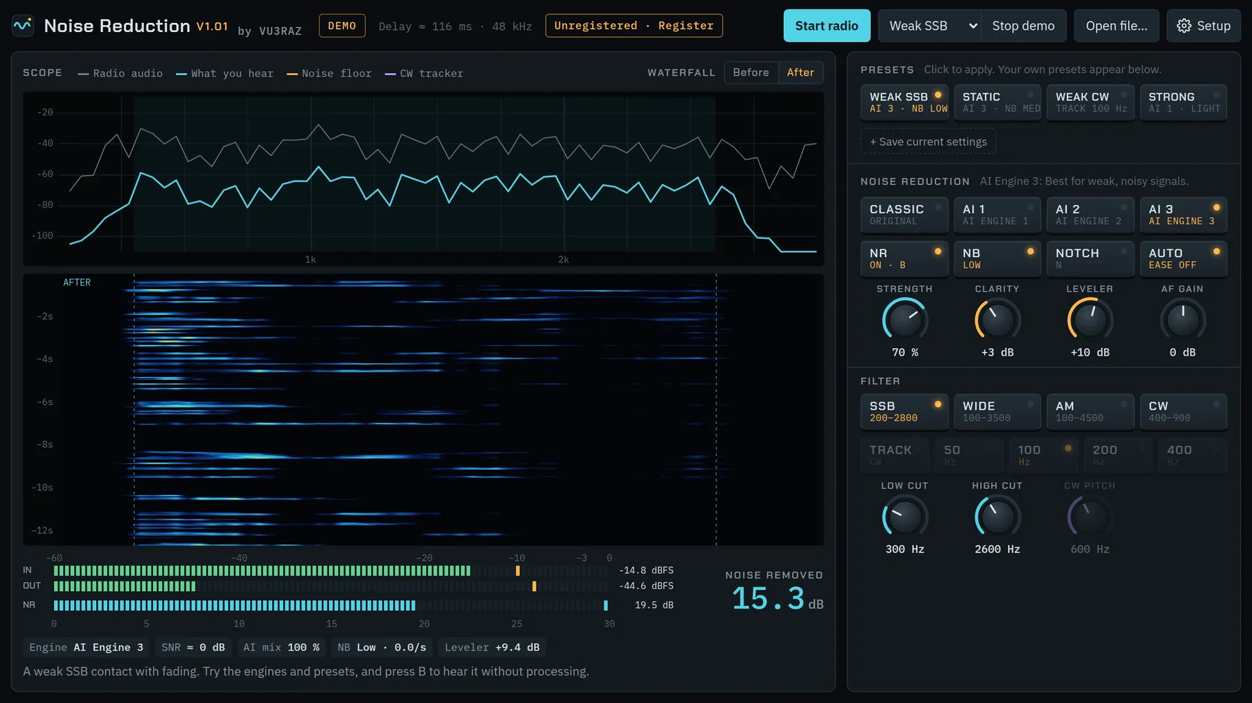 The Noise Reduction app playing a weak SSB demo on AI Engine 3: spectrum scope, a clean waterfall, level meters showing 15.3 dB of noise removed, and the preset, engine and filter controls.